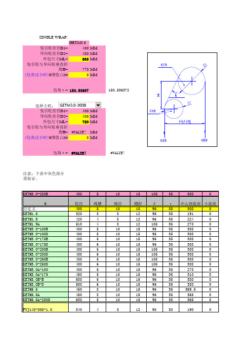 【计算公式】主机曳引力