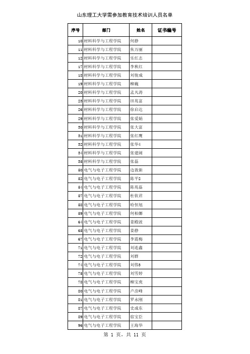 山东理工大学教育技术培训人员名单xls