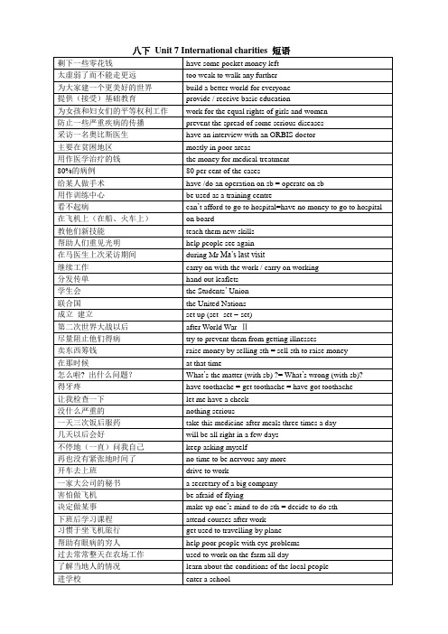 牛津译林八年级下Unit 7 International charities短语