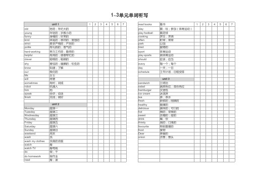 小学五年级上英语单词听写表