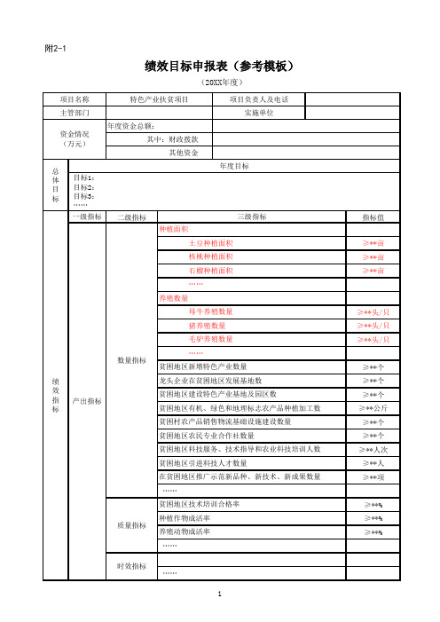 绩效目标申报表参考模板