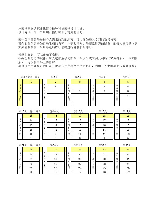 艾宾浩斯_背诵循环表格