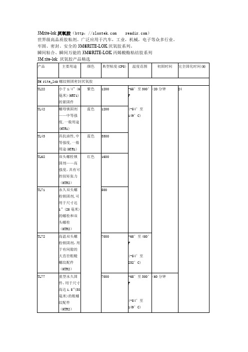 3M 乐泰厌氧胶