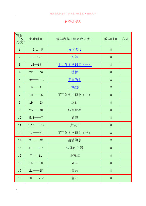 人教版】二年级下册语文全册教案(含教学进度表) (1)