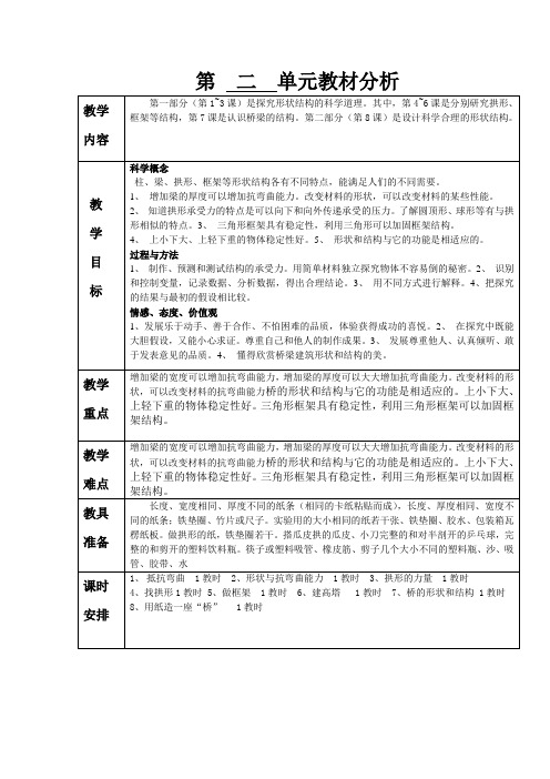 教科版科学六年级上册教案第二单元教学计划