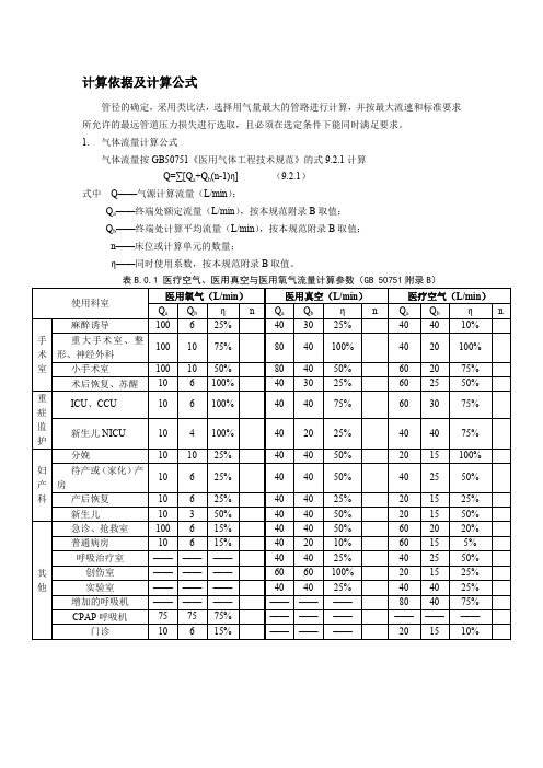 西安医院医用气体用量设计依据及点位统计表