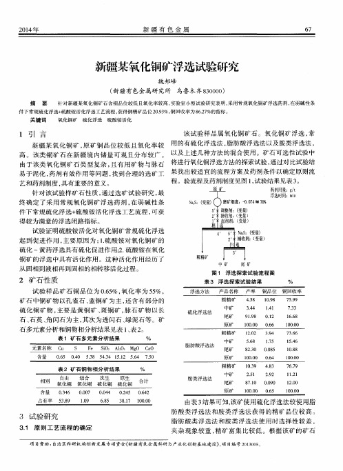 新疆某氧化铜矿浮选试验研究