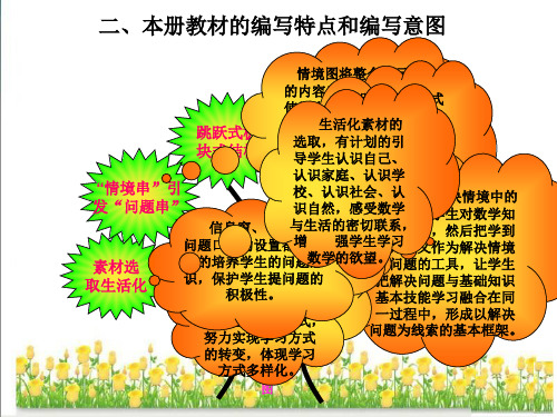 一年级下册数学研课标说教材