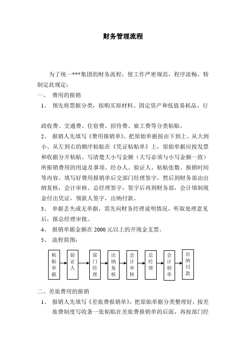 财务管理流程