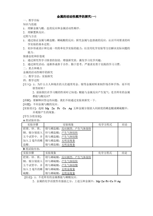 金属的活动性顺序的探究(一)38815