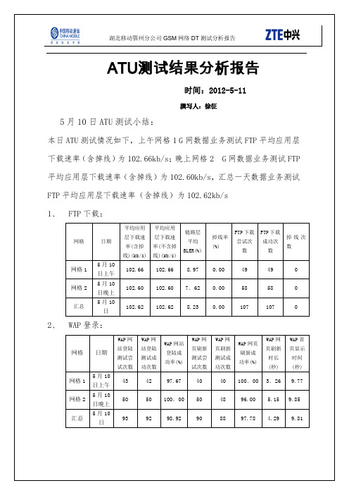 ATU测试分析报告0511