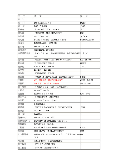 酒店各部门名称