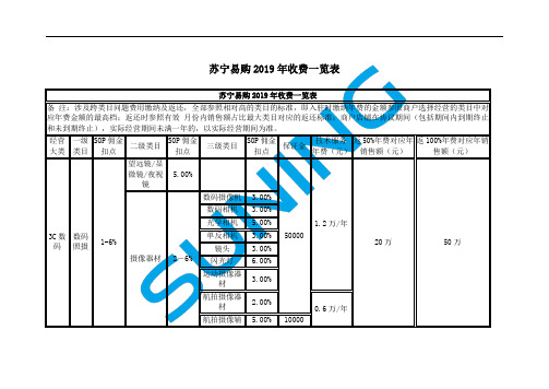 苏宁易购2019年收费一览表