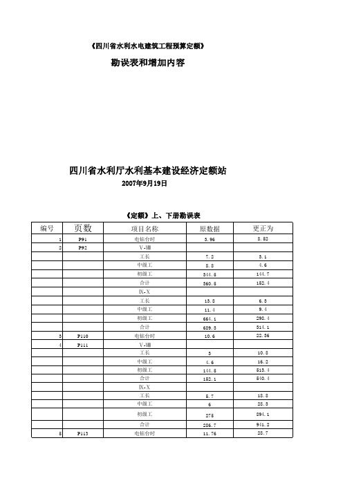 四川省水利水电建筑工程预算定额(2007年版本勘察表)