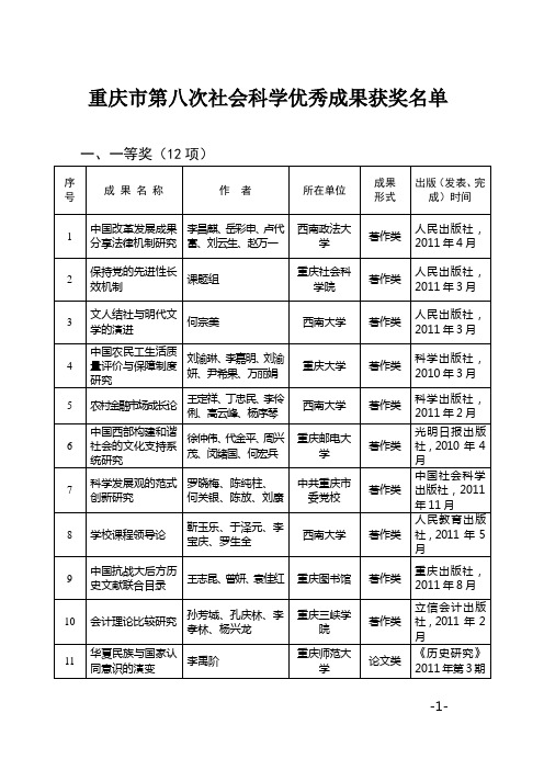 (2014年 月 日) - 重庆社会科学联合会