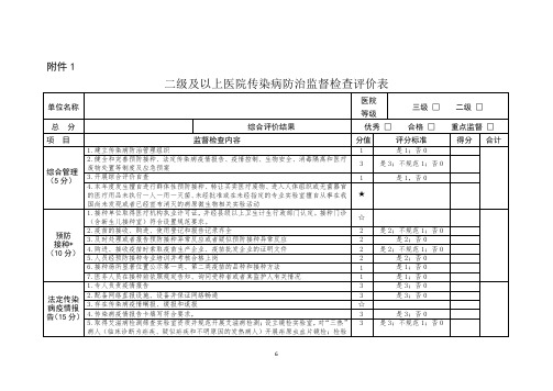 二级及以上医院传染病防治监督检查评价表