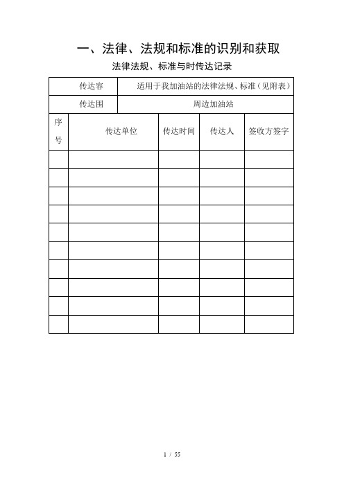 关于加油站标准化的整套记录表格模板