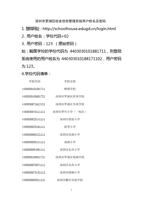 深圳市罗湖区中小学校舍信息管理系统用户姓名及密码