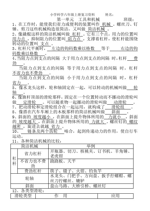 人教版六年级上册科学知识点复习修订精华版