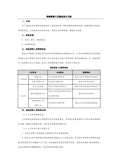 物流快递销售人员提成方案