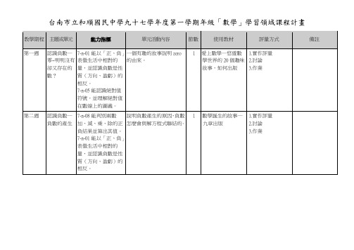 台南市立和顺国民中学九十七学年度第一学期年级「数学」学习领(精)