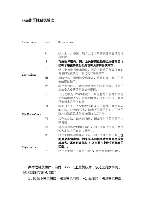 亚当斯区域系统解读