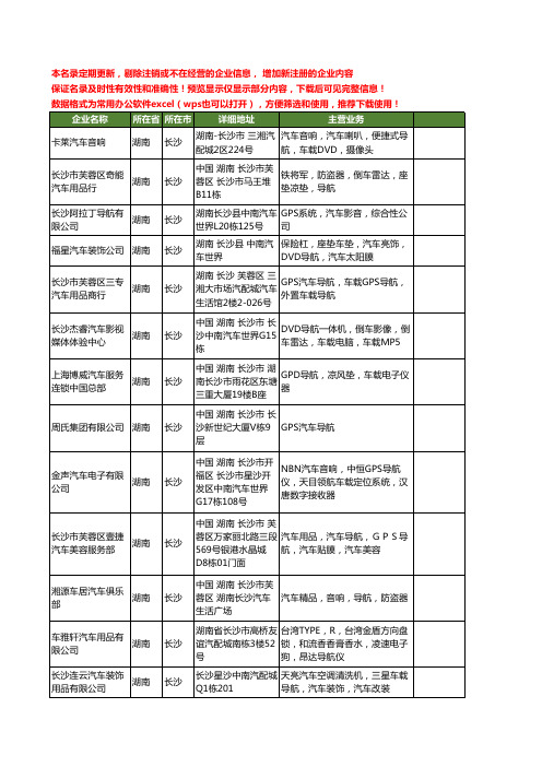 新版湖南省长沙汽车导航工商企业公司商家名录名单联系方式大全47家