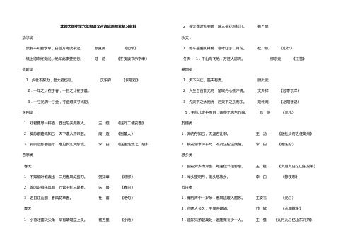 北师大版小学六年级语文古诗成语积累复习资料