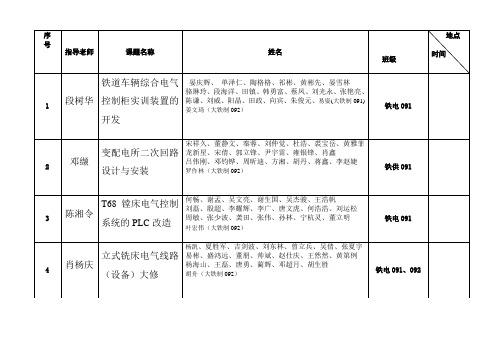 毕业设计2012届初稿