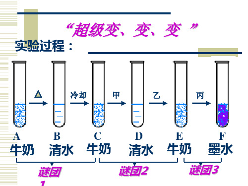 人教版高中化学选修五课件：3.1醇酚