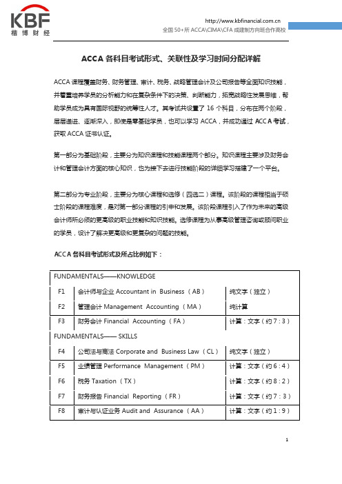 ACCA各科目考试形式、关联性及学习时间分配详解