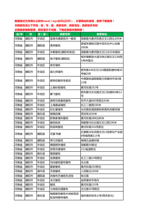 2020新版河南省濮阳市墙布工商企业公司商家名录名单联系电话号码地址大全129家