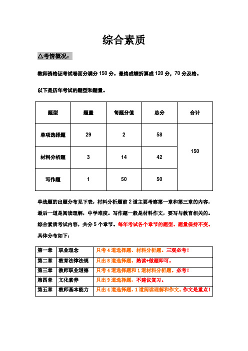 教师资格证小学综合素质考试重点笔记