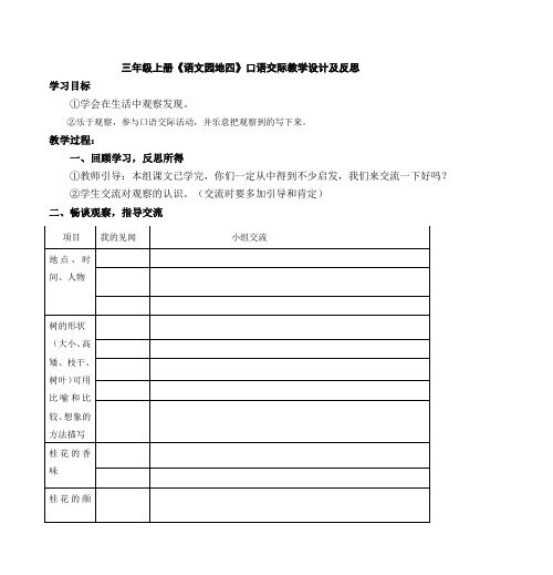 三年级上册《语文园地四》口语交际教学设计及反思_6