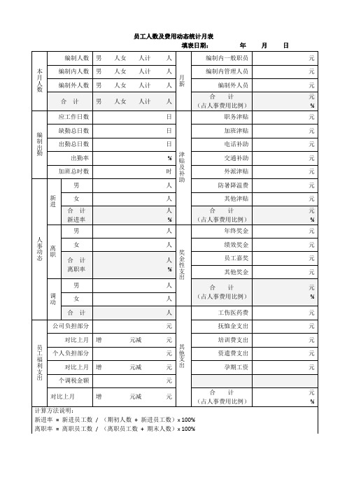 员工人数及费用统计月表