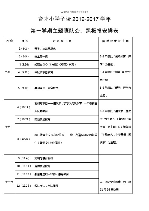 2016-2017第一学期班队会及黑板报主题