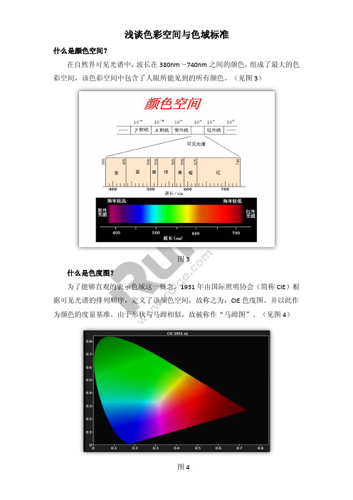 浅谈色彩空间与色域标准