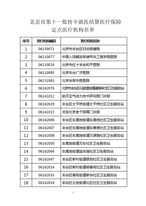 北京市第十一批持卡就医结算医疗保险定点医疗机构名单