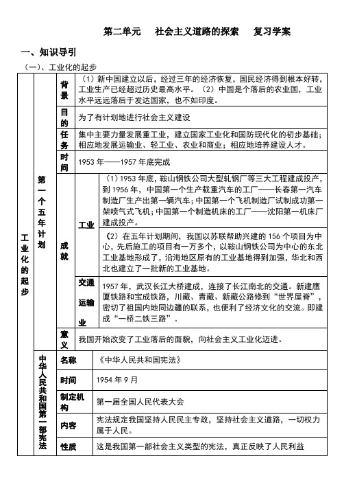 八年级下册第2单元   社会主义道路的探索   表格式复习