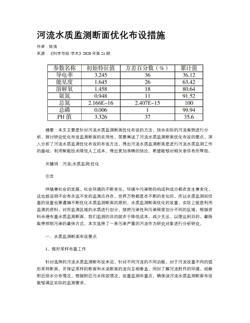 河流水质监测断面优化布设措施