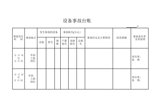 事故台账模板