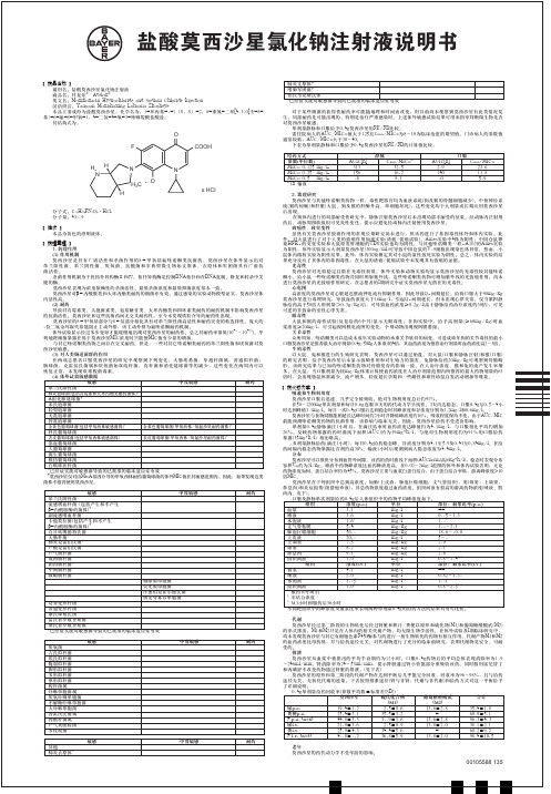 AveloxInj