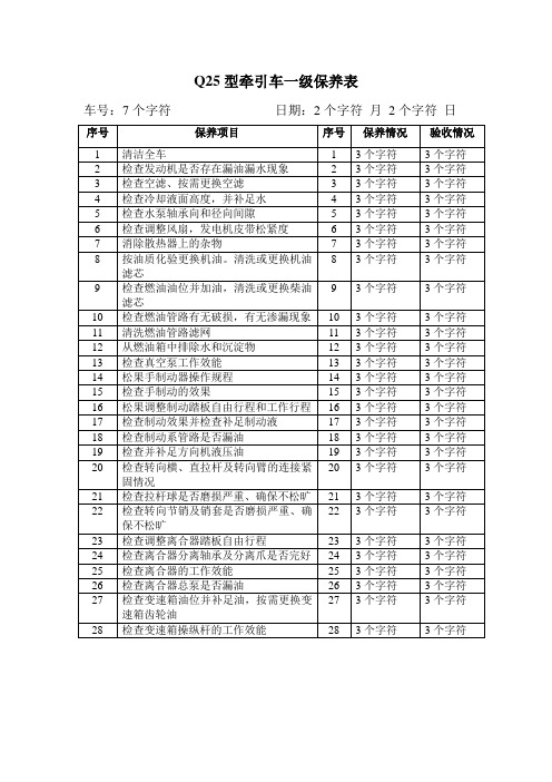 Q25型牵引车一级保养表[1]