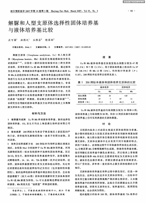 解脲和人型支原体选择性固体培养基与液体培养基比较