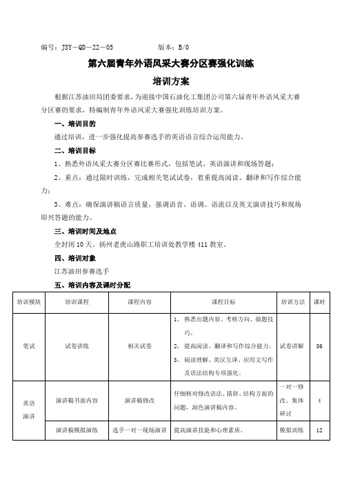 青年外语风采大赛强化训练方案