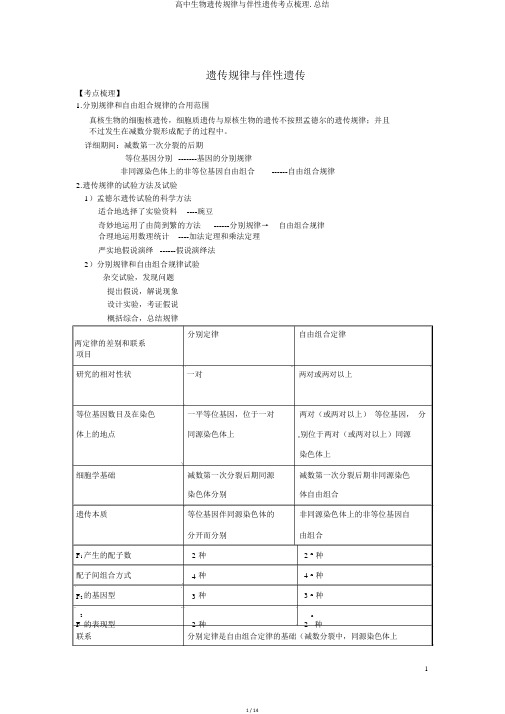 高中生物遗传规律与伴性遗传考点梳理.总结