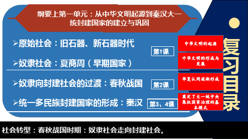 高三复习统编版高中历史纲要上第一单元第一讲 中华文明的起源与早期国家