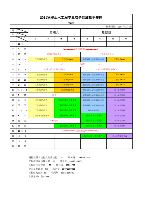 2011年秋季双学位课表