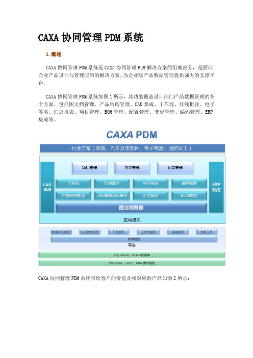 CAXAPDM系统介绍