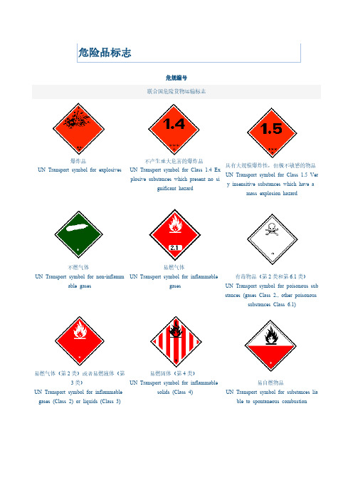 国际危险品标志图样